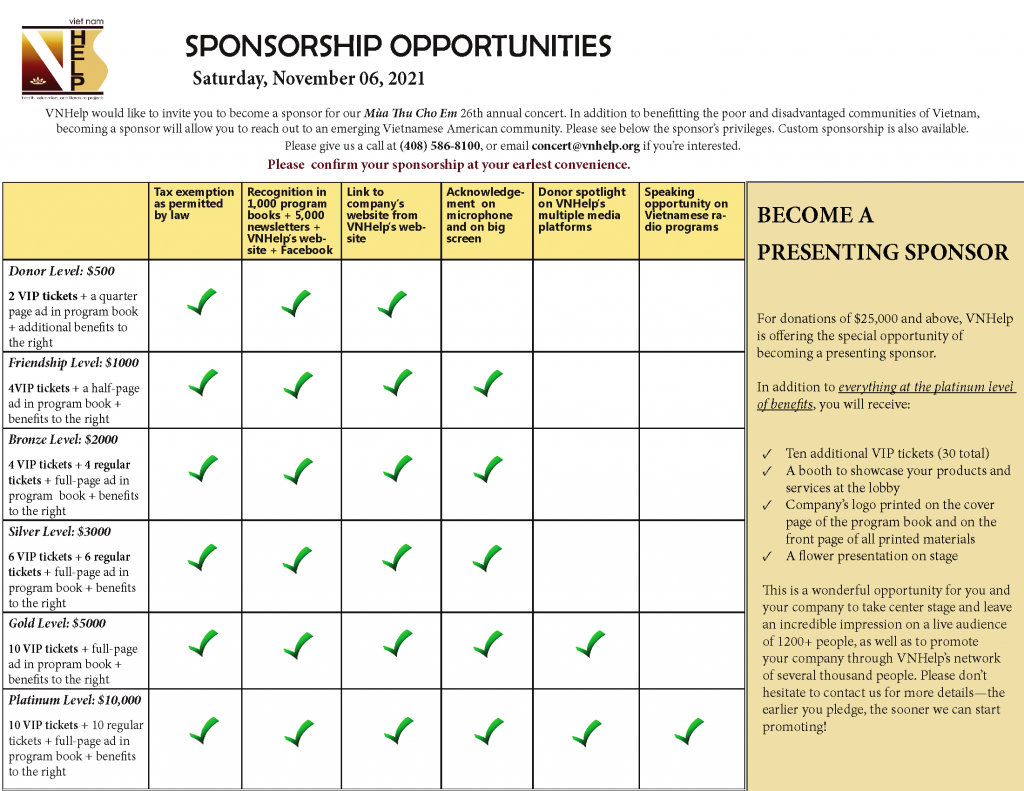 VNHelp MTCE 2021 Sponsorships